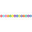 Bordure de positif Positions