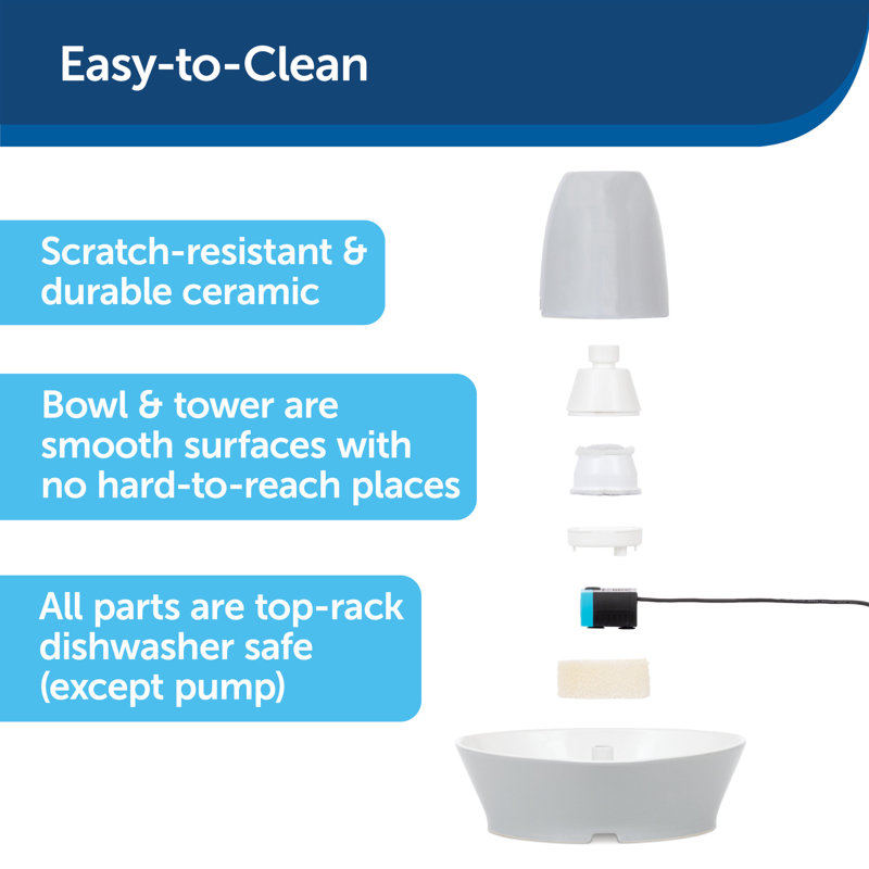 PetSafe Whisper-Quiet Ceramic Pet Water Fountain, 60 Oz