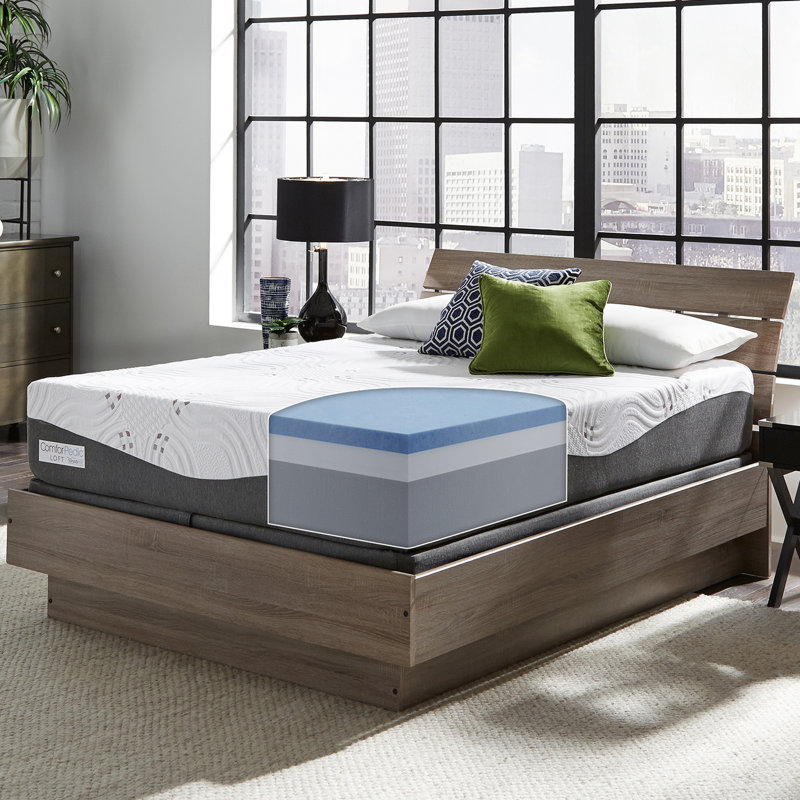 Comforpedic Loft from Beautyrest Medium Gel Memory Foam Mattress and Box Spring, King, 12"