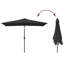 Parasol de marché Kylander-1848924590