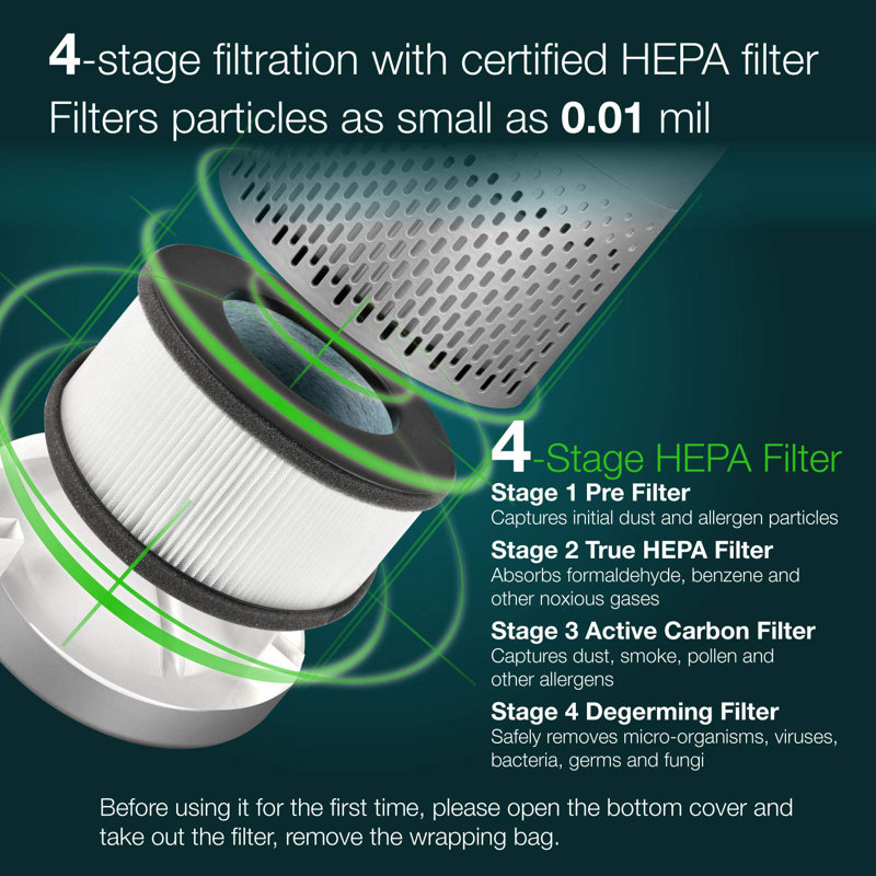 Purificateur d'air personnel MOOSoo avec filtre HEPA pour 240 pieds cubes