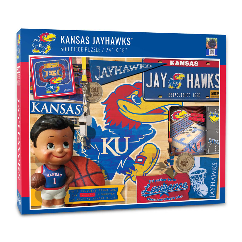 YouTheFan Puzzle, Kansas Jayhawks