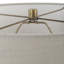 Lampe de table Analysia