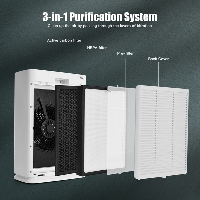 White HEPA Filter Console Air Purifier with Touch Control