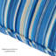 Coussin de siège pour chaise d'extérieur Lester-1401257127