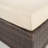 Xante Wicker Outdoor Ottoman-255431746