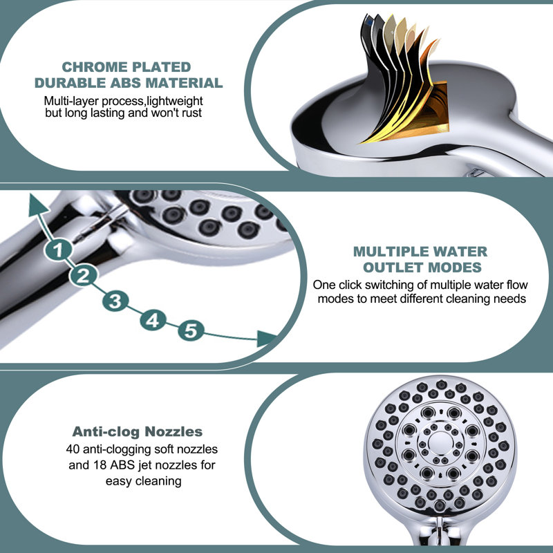 Pomme de douche multifonctionnelle, Chrome