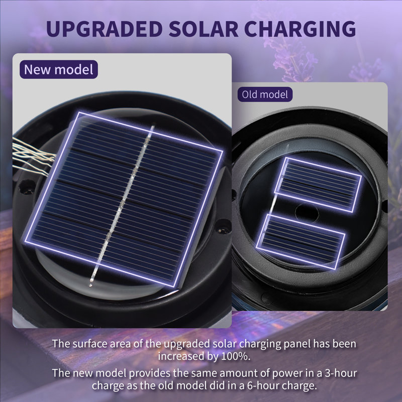 Natural Solar Powered Glass Flood Light Pack, Polychrome