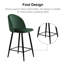 Zabala Upholstered Counter Stool-846559333