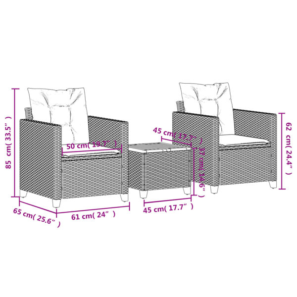 Dimensions du produit