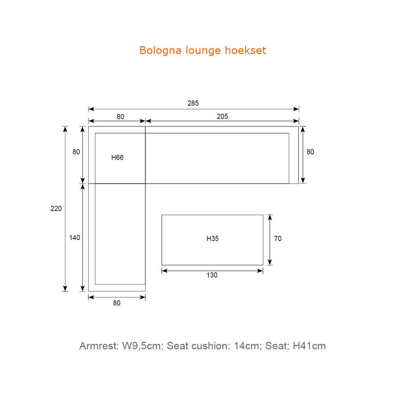 Corner Group