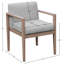 Chaise de salle à manger d'extérieur Solace-128951531