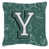 Y