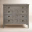 Playlist 4 - Drawer Dresser