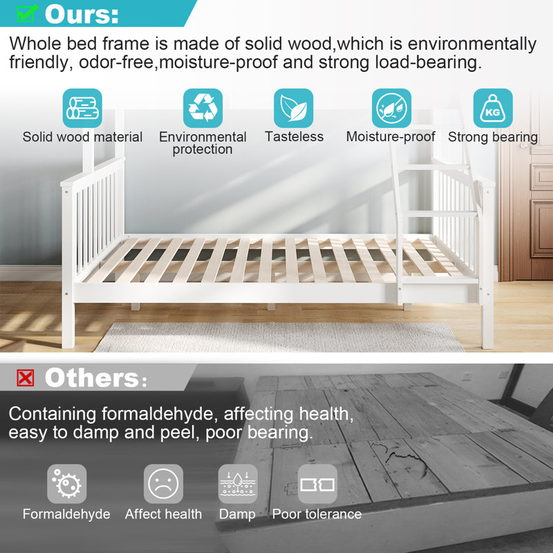 Ethla Bed