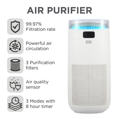 BLACK+DECKER BXAP62002GB Air Purifier with Air Quality Sensor, 8-Hour Timer, White