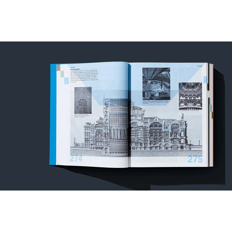 Koolhaas, Elements Of Architecture