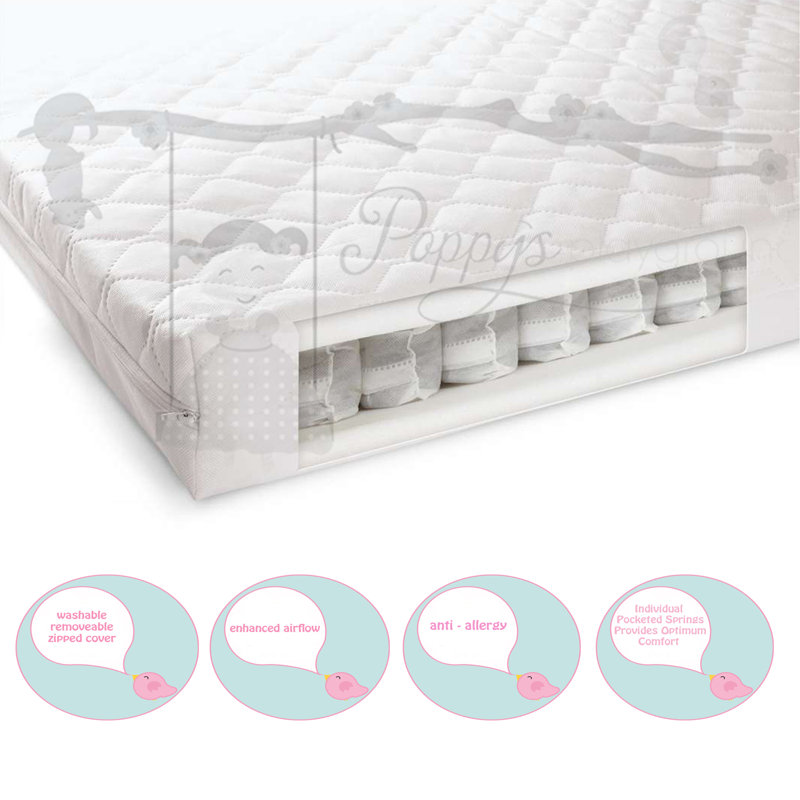 Cowgill Symple Stuff Pocket Sprung Mattress, Cot (60 x 120 cm)