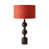Red is out of stock selected