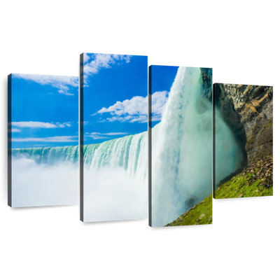 Alvord Niagara Falls Surge