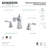 Kingston Brass Royale Two-Handle 3-Hole Deck Mount Widespread Bathroom Faucet with Retail Pop-Up Drain-17797602
