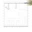 Petit luminaire suspendu dôme 1 lumière Beesley