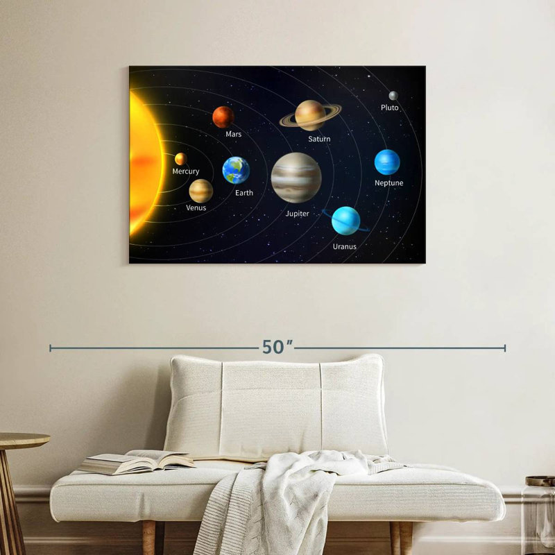 Oberle Amazing Solar System, 26" H x 39" W