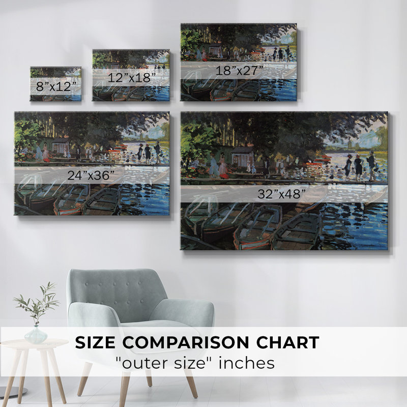 «Bathers at La Grenoullière» par Monet-Gallery, toile tendue, H 12 po x l 18 po