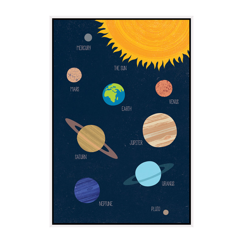 Système solaire - Impression, Pas de tapis, H 60 po x l 40po x P 1,5 po, Toile blanche encadrée