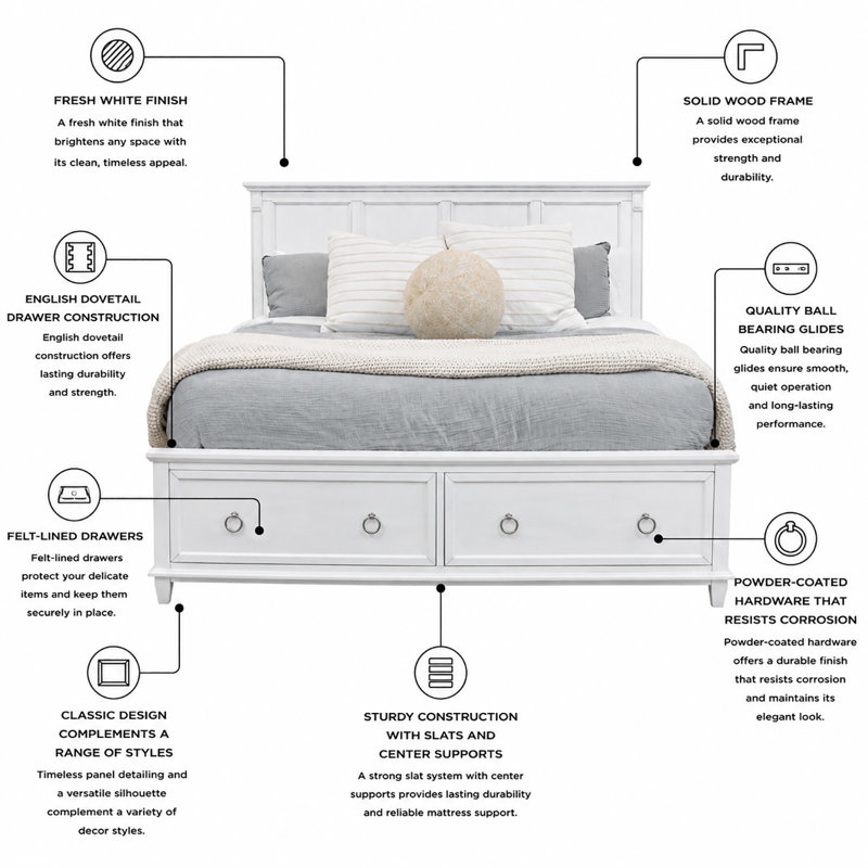 Point Breeze - Lit de rangement - Grand - Blanc frais avec finition glacis gris doux, Grand