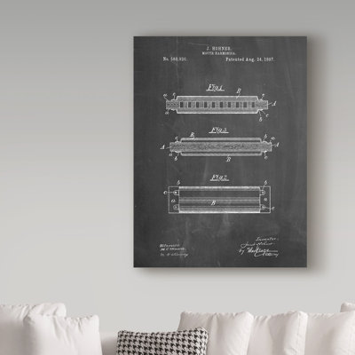 Manilo «Harmonica», reproduction de dessin sur toile tendue
