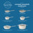 10 - Piece Non-Stick Aluminum Cookware Set-93793938