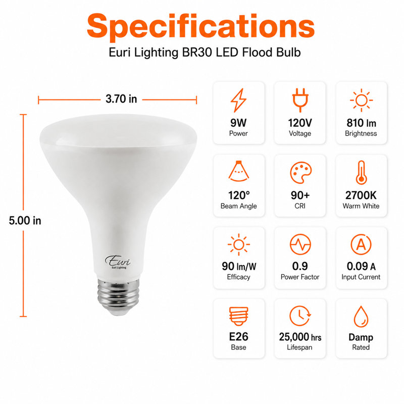 Ampoule DEL Euri Lighting BR30, 9 W, 810 lm, équivalent 65 W, 2700 K, culot E26, modulable, CEC/JA8, UL, 2700 Kelvins