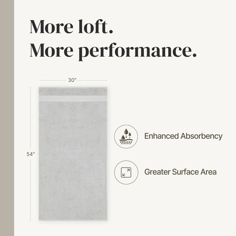 Modern Threads 4-Pack SpunLoft™ Set, Gray