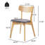 Hana Mid-Century Modern Rubberwood Dining Chair With Upholstered Seat-732930946-732930945