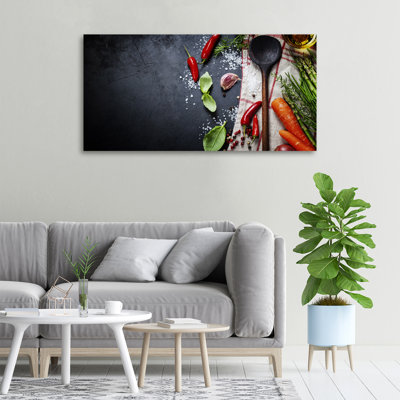 Components - No Frame Print on Canvas