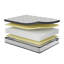 Tight Top Pocket Spring Mattress 25cm/10in Height with Cushion Top-104705413