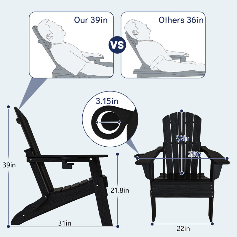 Ensemble de 5 chaises Adirondack en plastique Hdpe avec table d'appoint et repose-pieds - Ensemble de conversation pour l'extérieur