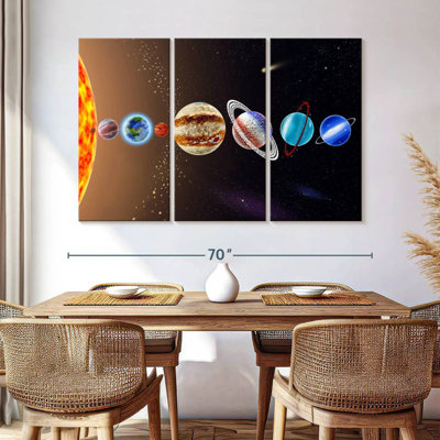 Oberle Planet Alignment