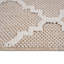 Tapis intérieur / extérieur Collection 2X8 / Trellis-1821237570