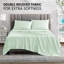  Ensemble de draps en microfibre ultra doux-1413636695-1413672103