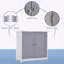 Under Sink Bathroom Storage Cabinet with U-Shape Cut-Out