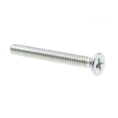 Machine Screws