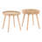 Bossley Tray Top End Table Set