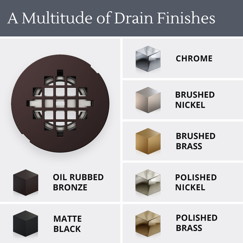 DreamLine SlimLine 2 inch Round Shower Drain, Oil Rubbed Bronze