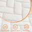 Matelas hybride à ressorts ensachés 8 po-1356997474-1365293381