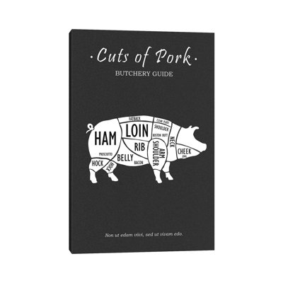 «Butchery Pork» par Mark Rogan, reproduction d'art graphique sur toile tendue