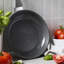 ZWILLING Parma Plus Ceramic 8-Inch Aluminum Ceramic Nonstick Fry Pan