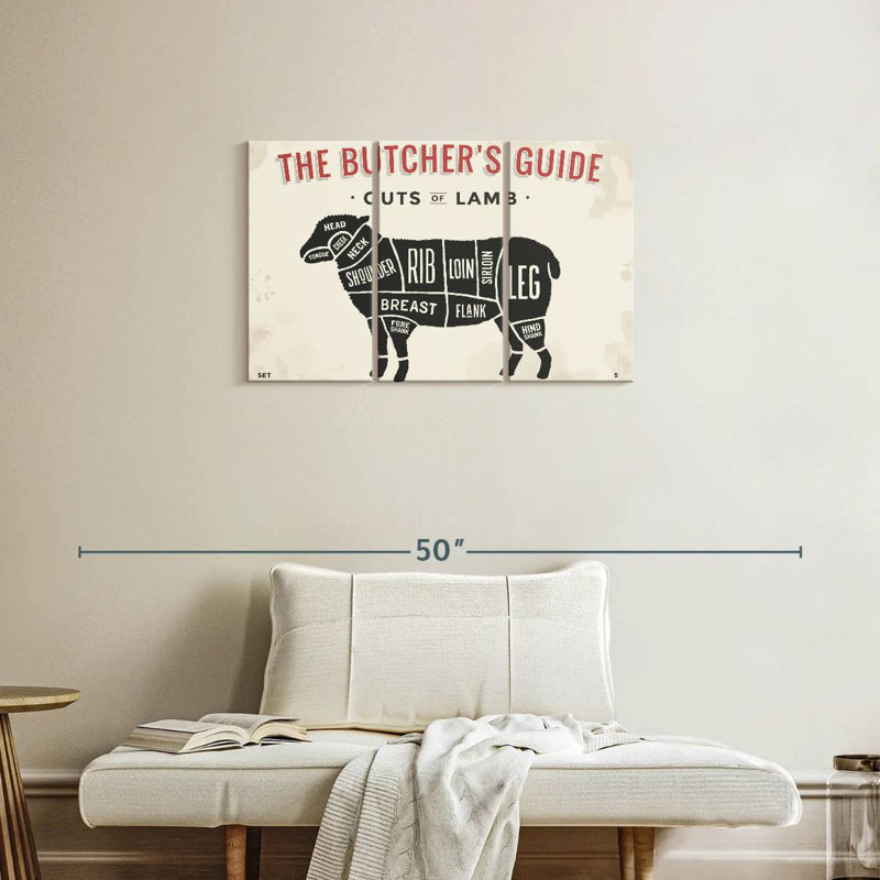 Guide du boucher pour les coupes d'agneau, H 20 po x l 33 po