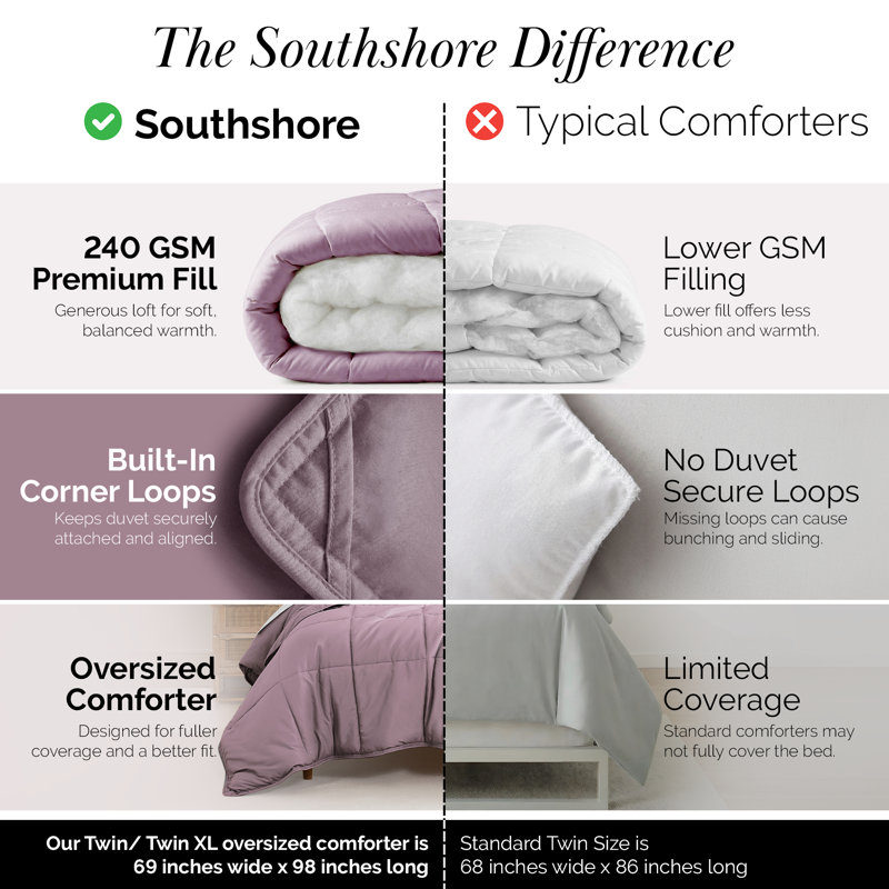 Édredon en duvet synthétique Southwest Fine Linens, Édredon simple, Lavande